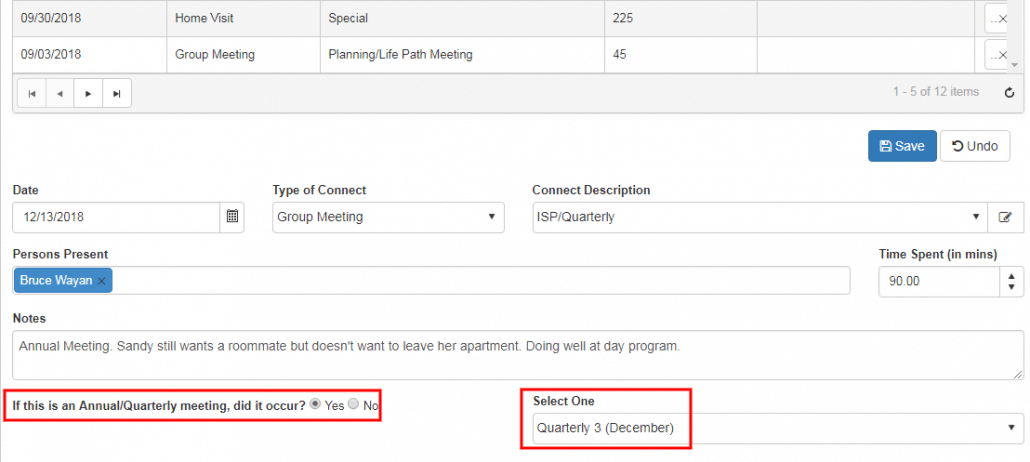 Annual quarterly meeting tracking