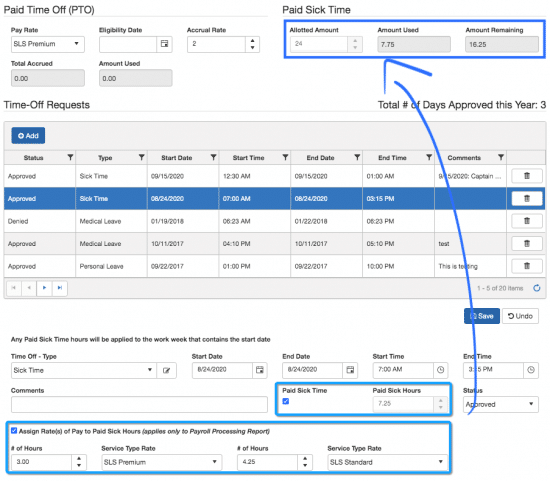 Paid Sick Time TOR entry