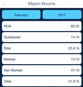 IHSS tracking app_qsp mobile app