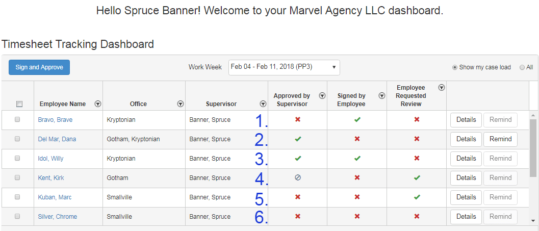 electronic timesheet tracking statuses