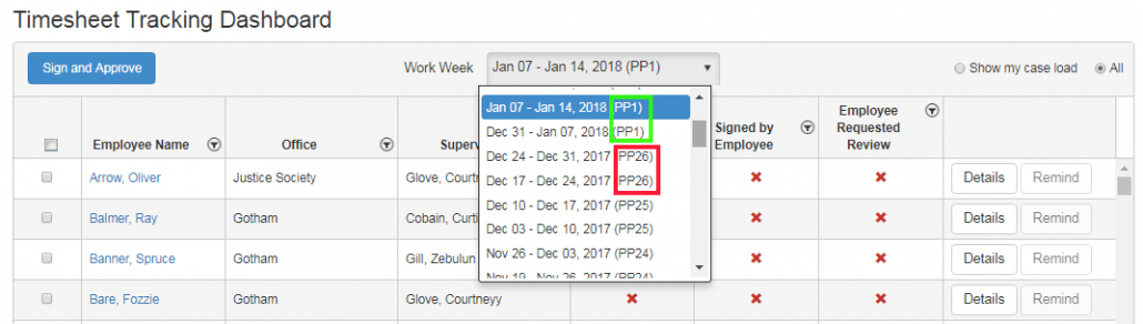 electronic timesheet pay period indicator